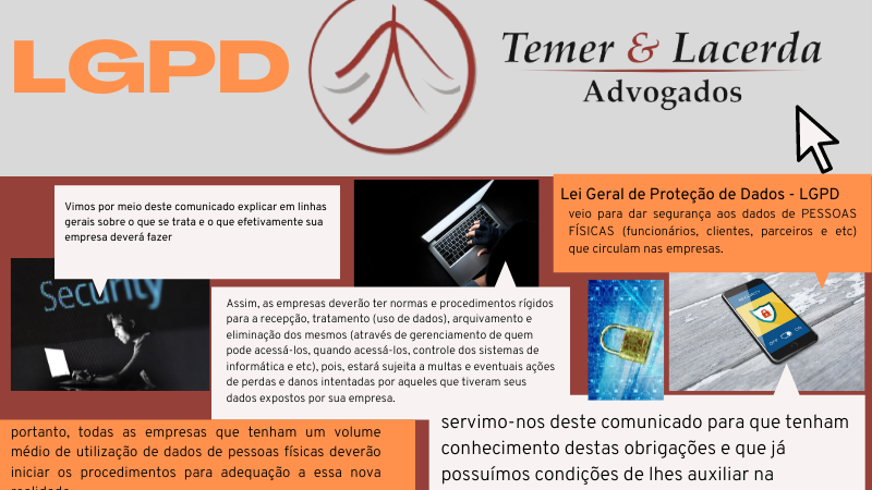 Lei Geral de Proteção de Dados – LGPD (Lei nº 13.709/2018)